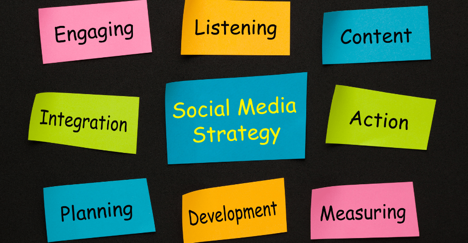 Effective Social Media Strategy